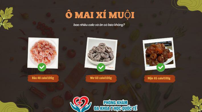 100g ô mai xí muội bao nhiêu calo và ăn có béo không?