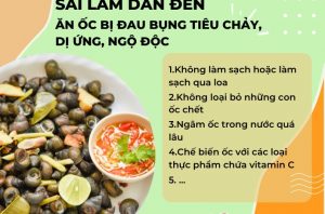 an-oc-bi-dau-bung-tieu-chay-di-ung-ngo-doc