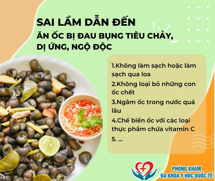 Sai lầm dẫn đến ăn ốc bị đau bụng tiêu chảy, dị ứng, ngộ độc